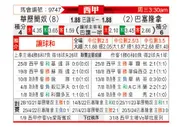 [西甲] 巴列卡诺vs巴塞罗那
