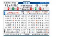 [英联杯] 考文垂vs牛津联队