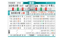 [欧冠] 加拉塔萨雷vs年青人