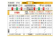 [德国杯] 普鲁士明斯特vs斯图加特