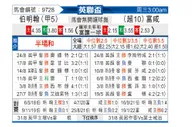 [英联杯] 伯明翰vs富勒姆