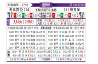 [智利甲] 科布雷洛vs科金博