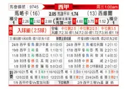 [西甲] 马洛卡vs塞维利亚