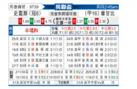 [英联杯] 斯旺西vs韦康比流浪者