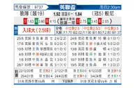 [英联杯] 狼队vs伯恩利