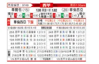 [西甲] 毕尔巴鄂竞技vs巴伦西亚