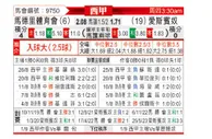 [西甲] 马德里竞技vs西班牙人
