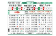 [韩国杯] 浦项制铁vs济州联队