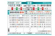 [欧冠] 卡拉巴克vs萨格勒布迪纳摩