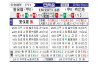 [巴西杯] 圣保罗vs米内罗竞技