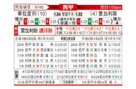[西甲] 瓦拉多利德vs莱加内斯