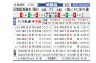 [美公赛] 西雅图音速vs洛杉矶FC