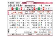[欧联杯] 沙姆洛克流浪vs塞萨洛尼基