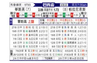 [巴西杯] 瓦斯科达伽马vs巴拉纳竞技