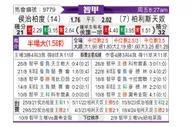 [智利甲] 华奇巴托vs帕莱斯蒂诺