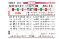 [欧联杯] 布加勒斯特星队vsLASK林茨