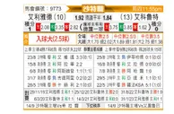 [沙特联] 利雅得体育vs阿尔科鲁德