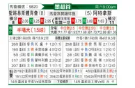 [墨联春] 圣路易斯竞技vs阿特拿斯
