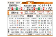 [德乙] 雷根斯堡vs菲尔特