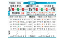 [阿甲] 圣塔菲联vs利斯特雷
