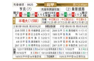 [比甲] 亨克vs韦斯特鲁