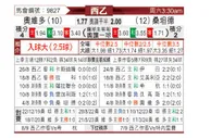 [西乙] 奥维多vs桑坦德竞技