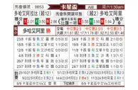 [卡塔杯] 阿拉比SCvs多哈艾阿里