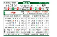 [墨联春] 哥达拿查拉大学vs克雷卡米诺斯