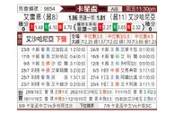 [卡塔杯] 阿尔赖扬vs艾沙哈尼亚
