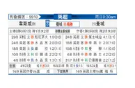 [英超] 西汉姆联vs曼彻斯特城