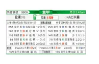 [意甲] 拉齐奥vsAC米兰