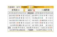 [德甲] 斯图加特vs美因茨