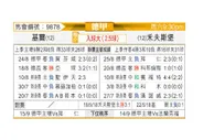 [德甲] 荷尔斯泰因vs沃尔夫斯堡