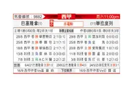 [西甲] 巴塞罗那vs瓦拉多利德