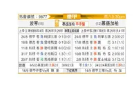 [德甲] 波鸿vs门兴格拉德巴赫