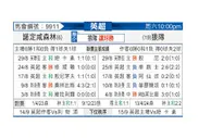 [英超] 诺丁汉森林vs狼队