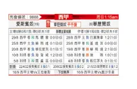 [西甲] 西班牙人vs巴列卡诺