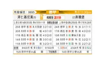 [德甲] 拜仁慕尼黑vs弗赖堡