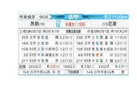 [法甲] 昂热 vs 尼斯