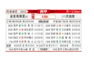 [西甲] 皇家马德里vs皇家贝蒂斯