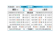 [法甲] 兰斯 vs 雷恩