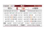 [西乙] 埃瓦尔vs莱万特