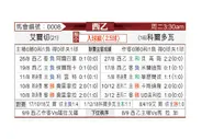 [西乙] 艾尔切vs科尔多瓦
