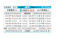 [阿甲] 拉普拉塔体操vs阿根廷青年人
