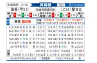 [英锦赛] 维冈竞技vs莫雷坎比