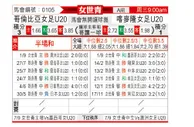 [女世青] 哥伦比亚女足U20vs喀麦隆女足U20