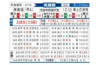 [英锦赛] 林肯城vs车士打菲特
