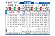 [英锦赛] 伯明翰vs沃尔索尔
