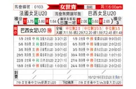 [女世青] 法国女足U20vs巴西女足U20
