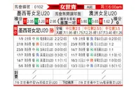 [女世青] 墨西哥女足U20vs澳洲女足U20